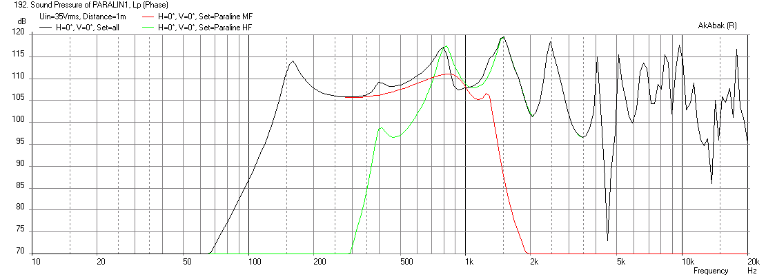 443979d1413524836-square-pegs-paralin1-freq-xmax-1m.png