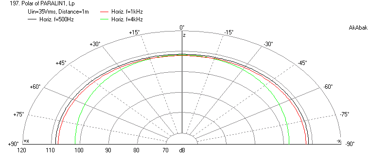 443982d1413524836-square-pegs-paralin1-polar.png