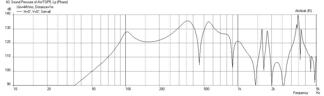 444081d1413604454-synergy-tripp-10-awtop6-inj-port-1.50in-dia-50mm.png