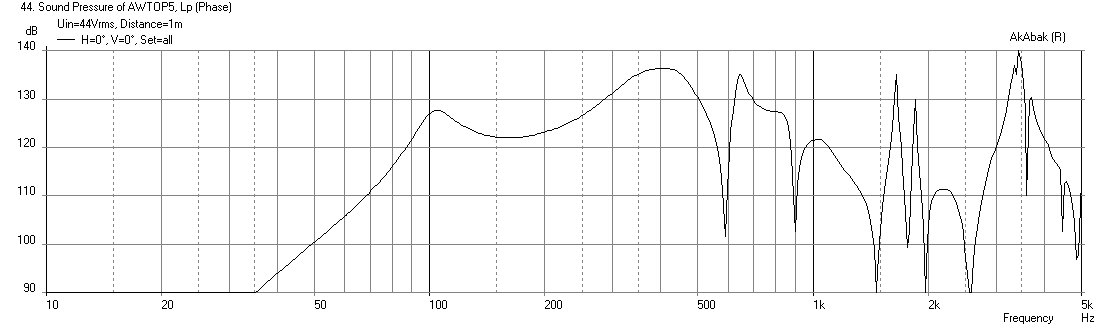 444082d1413604454-synergy-tripp-10-awtop6-inj-port-2.00in-dia-50mm.png