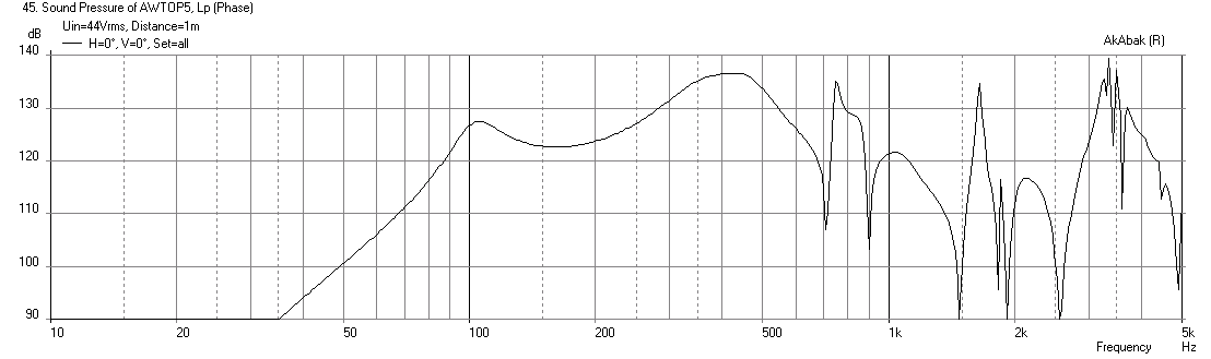 444083d1413604454-synergy-tripp-10-awtop6-inj-port-2.50in-dia-50mm.png