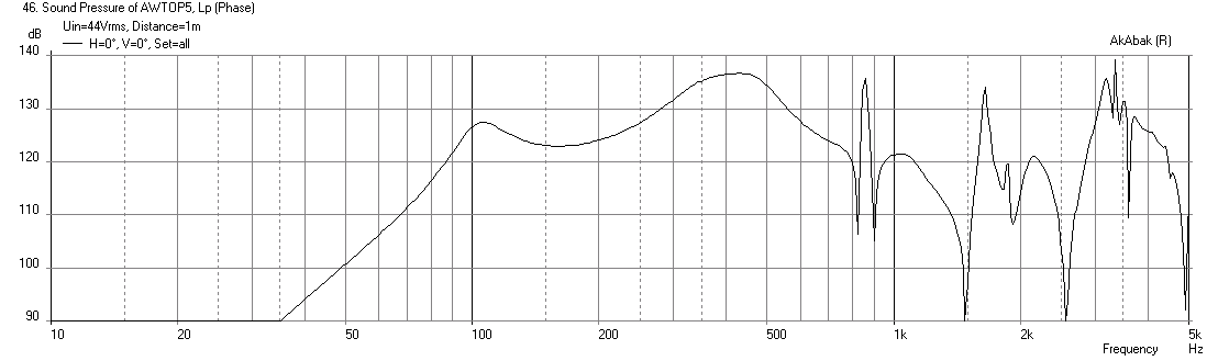 444084d1413604454-synergy-tripp-10-awtop6-inj-port-3.00in-dia-50mm.png