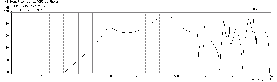 444086d1413604454-synergy-tripp-10-awtop6-inj-port-4.00in-dia-50mm.png