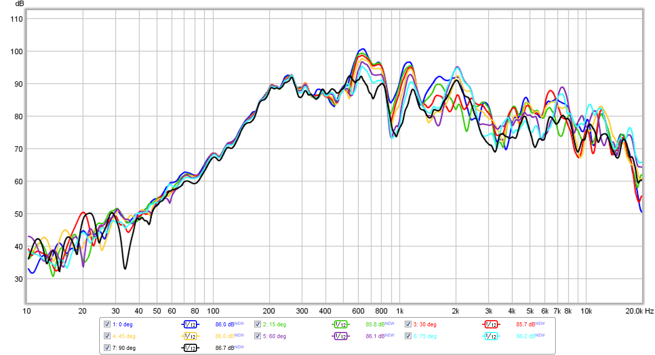 444543d1413887938-square-pegs-paraline3-xo3-polar.png