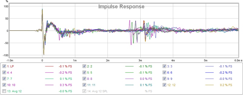 445949d1414678702-moving-mic-measurement-12-irs-aligned.jpg