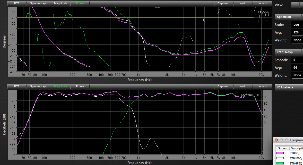 447442d1415407610-syntripp-2-way-2-part-virtual-single-point-source-horn-syntripp-lf-hf-combined.png