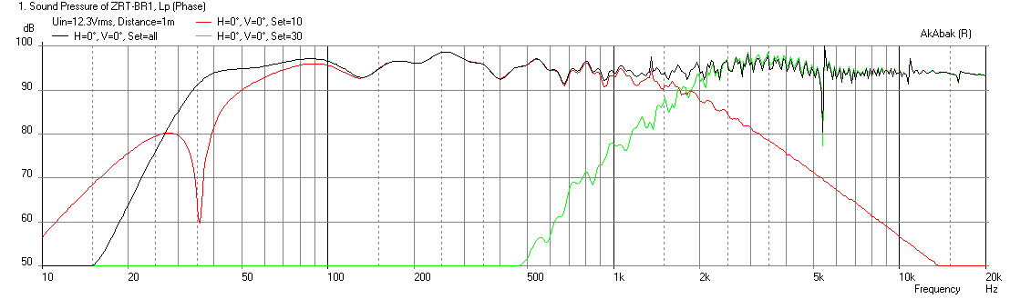448079d1415710030-calculating-power-division-through-crossover-network-zaph-xrt-br-1-freq-1m.png