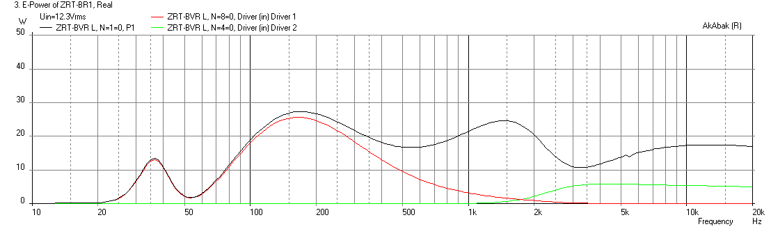 448080d1415710030-calculating-power-division-through-crossover-network-zaph-xrt-br-1-power.png