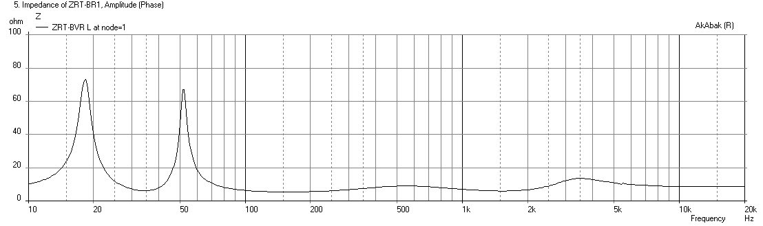 448081d1415710564-calculating-power-division-through-crossover-network-zaph-xrt-br-1-impedance.png
