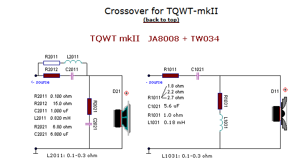 458244d1420810356-fun-build-8-visaton-speaker-troels-gravesen-tqwt-png