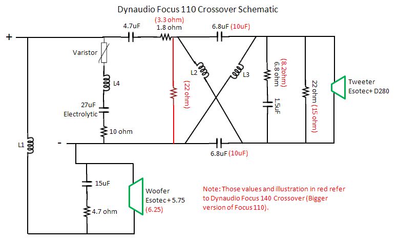459358d1421291528-dynaudio-focus-110-140-crossover-comparison-details-dynaudio-focus-110n140.jpg