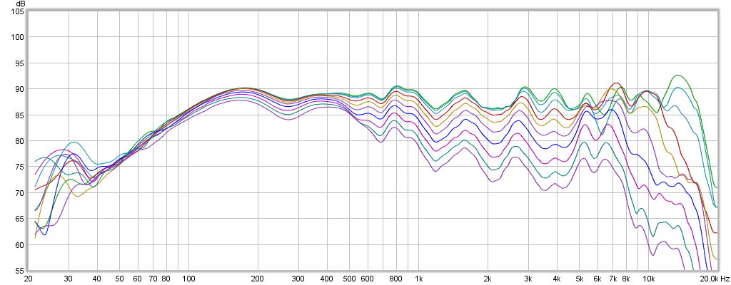 464670d1423502337-eminence-beta-cx-10-what-have-you-done-lately-0-90-degrees-off-axis-10-degree-increments-.png