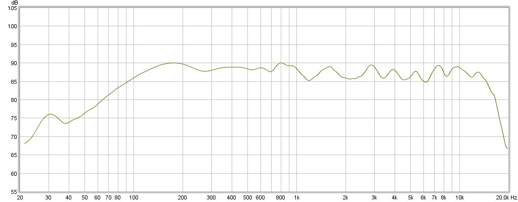464671d1423502337-eminence-beta-cx-10-what-have-you-done-lately-average-0-30-degrees.png