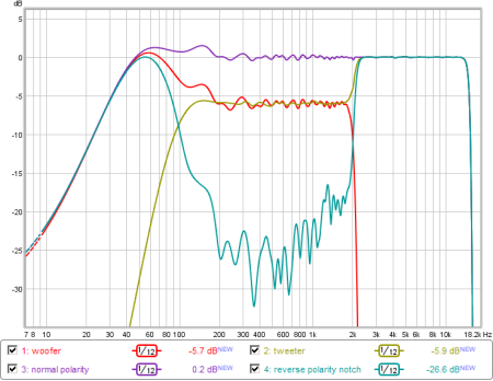 466344d1424183930-cardioid-sum-monopole-dipole-speakers-cardioid-100hz-2khz-450p.png