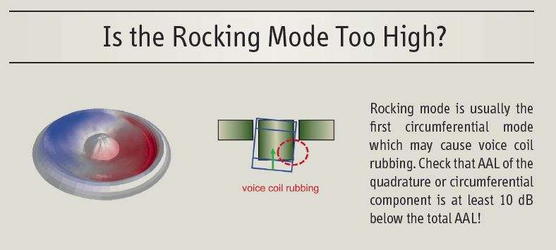 472261d1426648384-enclosure-midrange-driver-rocking-mode-jpg