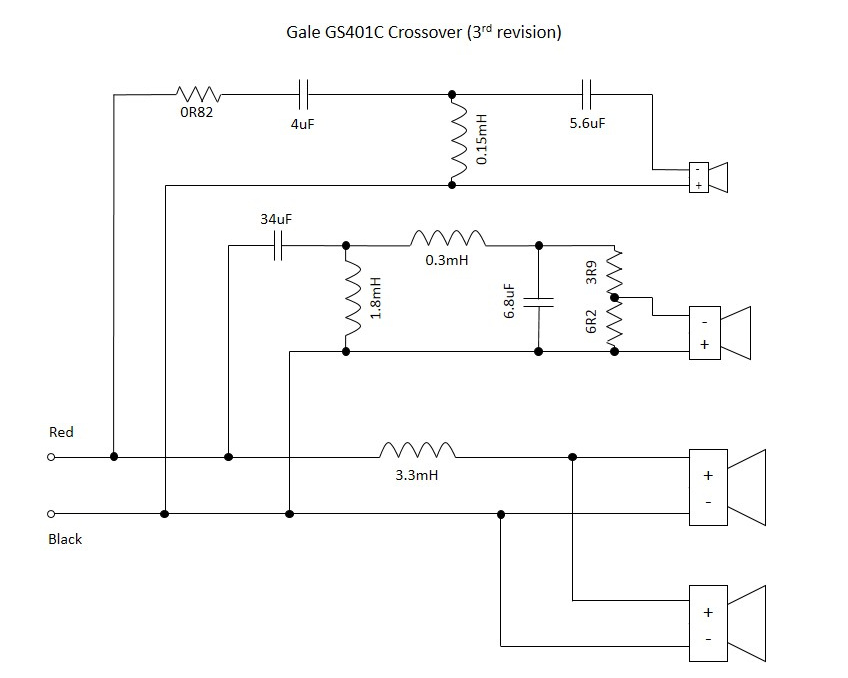 483803d1431999040-familiar-gale-401s-gale-401c-crossover-png