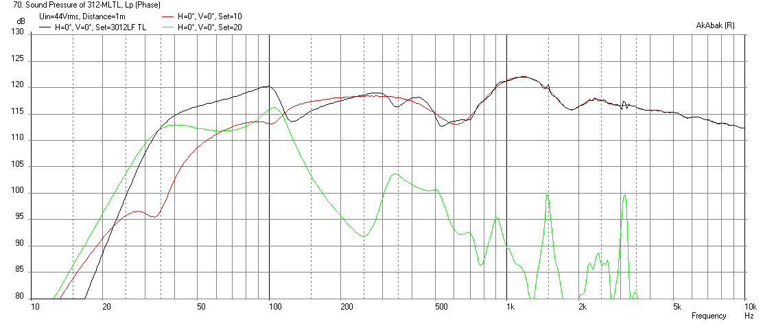 488782d1434428285-designing-2-way-transmission-line-spl-2pi-44v.png