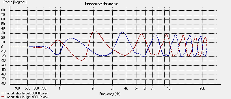 495313d1437788223-fixing-stereo-phantom-center-shuffle-phase.png