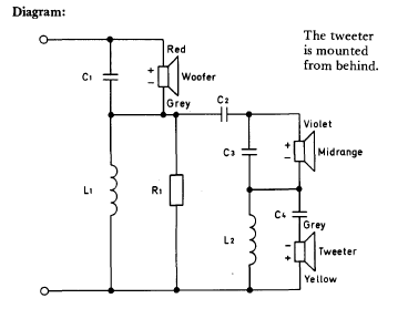 496143d1438221710-crossover-elimination-tandberg-hifi-15-png
