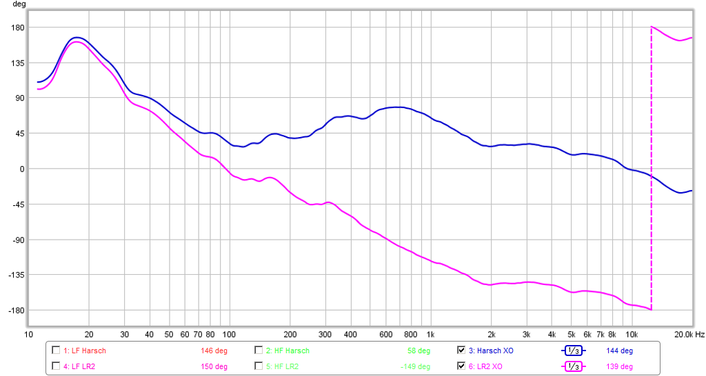 496339d1438327415-s-harsch-xo-phase-compare.png