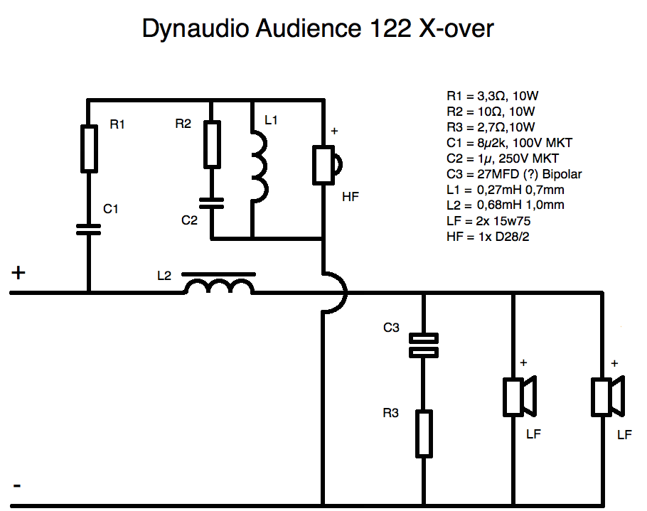 497927d1439198122-dynaudio-d260-vs-d28-2-a-dynaudio-audience-122-png