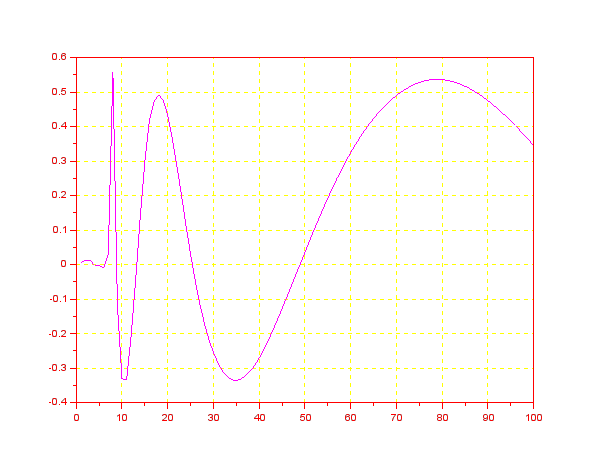 508012d1444359888-b-w-signature-800-upgrade-diamond-tweeter-graphic-window-number-1.png