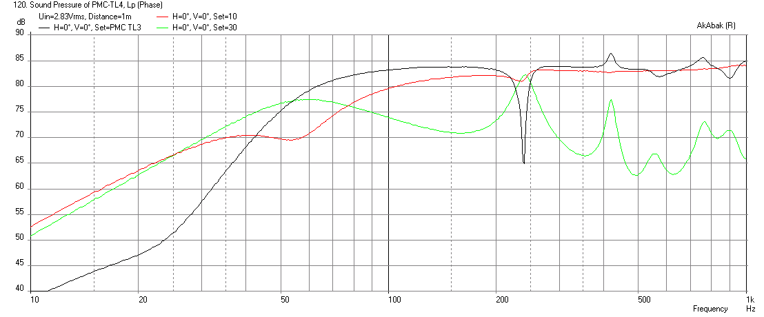 510908d1445842501-pmc-tl-stuffing-pmc-tl4-dc130a-8-freq-stuffing.png