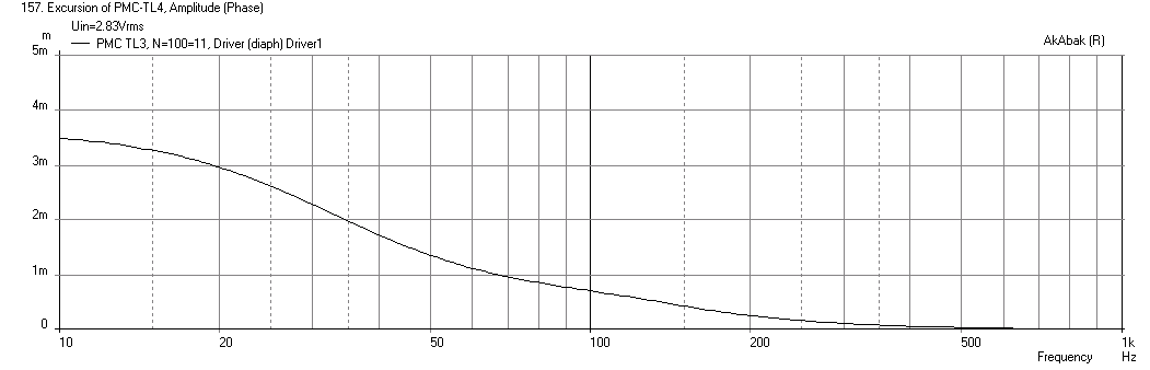 510974d1445868546-pmc-tl-stuffing-pmc-tl4-dc130a-8-all-tight-stuffing-displ.png