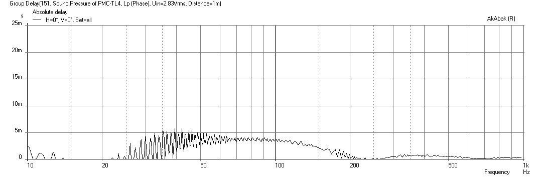 510975d1445868546-pmc-tl-stuffing-pmc-tl4-dc130a-8-all-stuffing-tight-terminus-gd.png