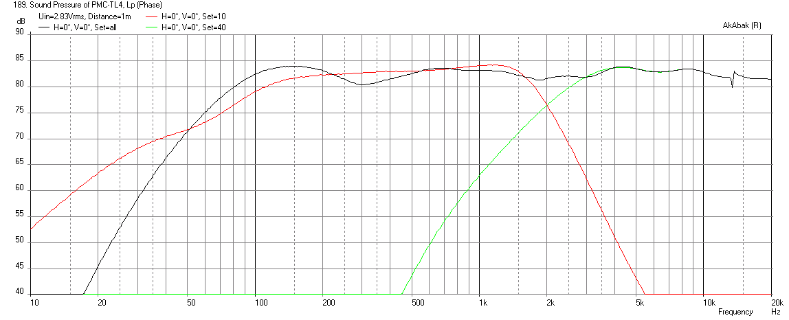 511352d1446012673-pmc-tl-stuffing-pmctl4-dc130a-dc28f-freq-dense-stuffing.png