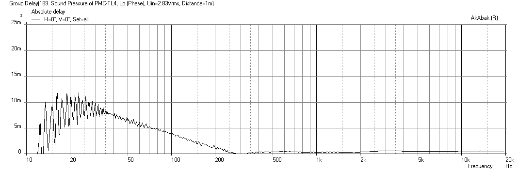 511353d1446012673-pmc-tl-stuffing-pmctl4-dc130a-dc28f-gd-dense-stuffing.png