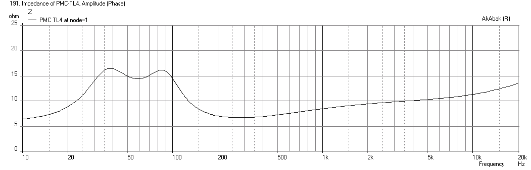 511356d1446013092-pmc-tl-stuffing-pmctl4-dc130a-dc28f-imped-dense-stuffing.png