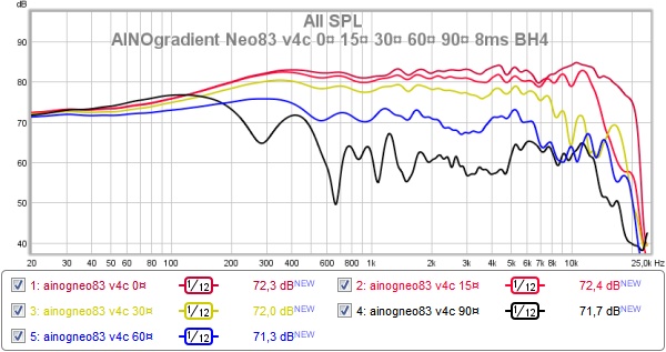 511527d1446111375t-aino-gradient-collaborative-speaker-project-ainogneo83-v4c-0-15-30-60-90-8ms-bh4-112-jpg