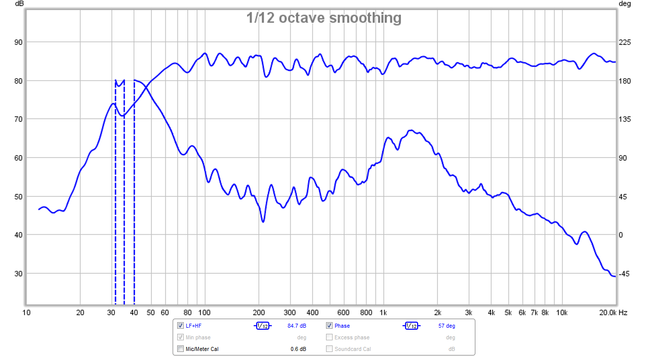 511682d1446171313-pmc-tl-stuffing-pmc-tl-meas-phase.png