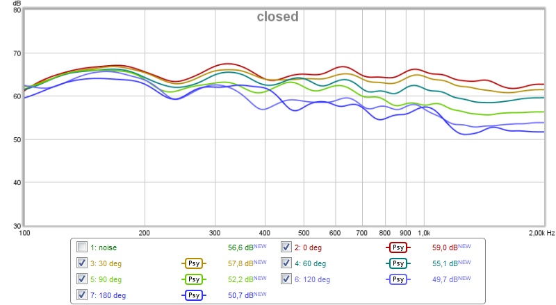 511876d1446243089-leaky-supercardioid-mids-closed2.jpg