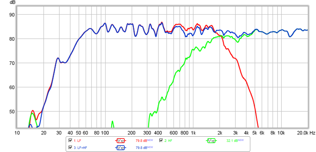 511899d1446260177-low-cost-pmc-inspired-tl-monitor-dc130a-dc28f-pmctl4-2khz-xo.png