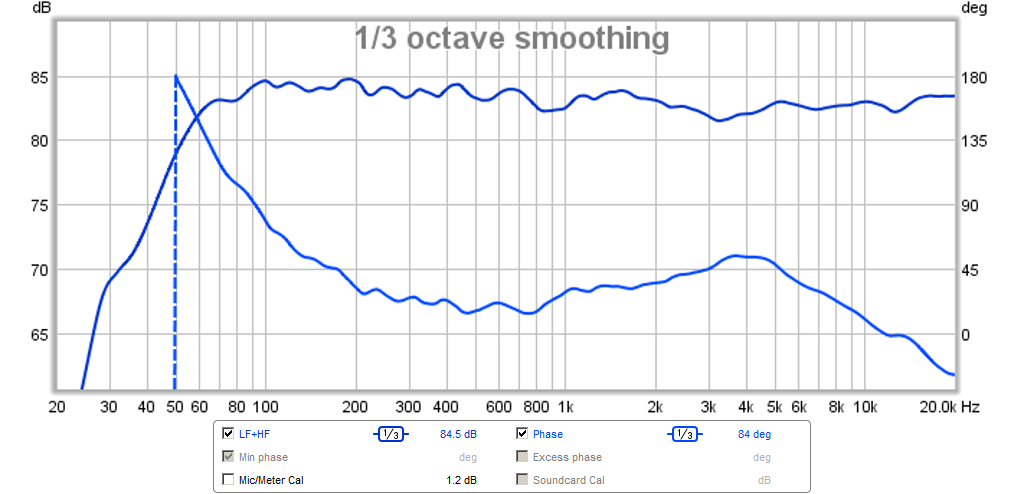 511901d1446260177-low-cost-pmc-inspired-tl-monitor-dc130a-dc28f-pmctl4-2khz-gd.png