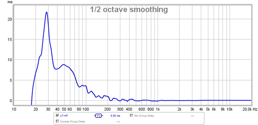 511906d1446260448-low-cost-pmc-inspired-tl-monitor-dc130a-dc28f-pmctl4-2khz-gd2.png