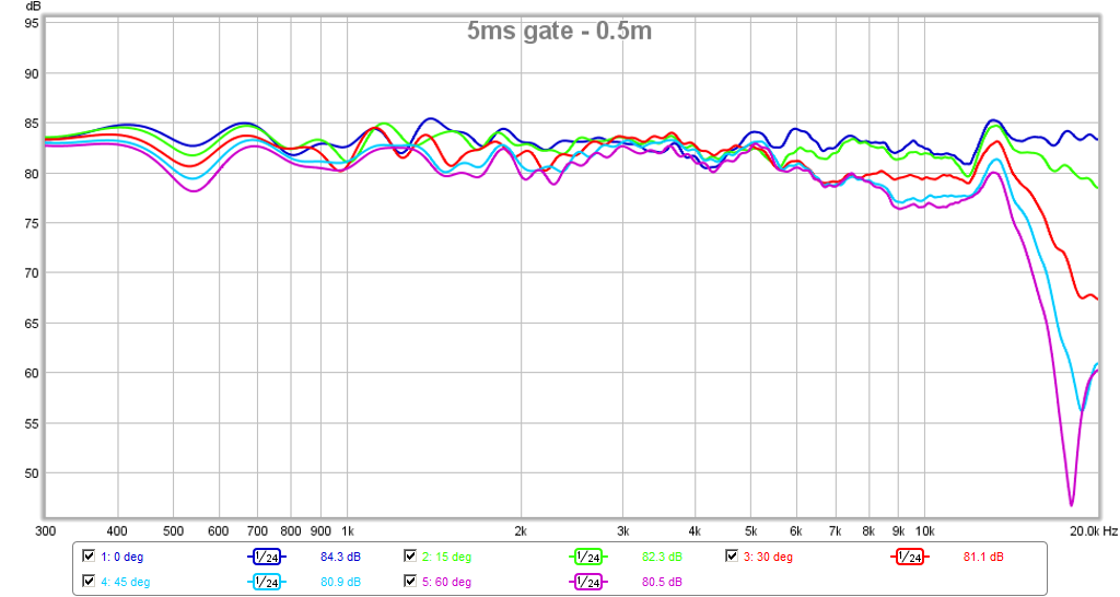 512027d1446305118-low-cost-pmc-inspired-tl-monitor-dc130a-dc28f-pmctl4-2khz-polar-rebate-brillo.png