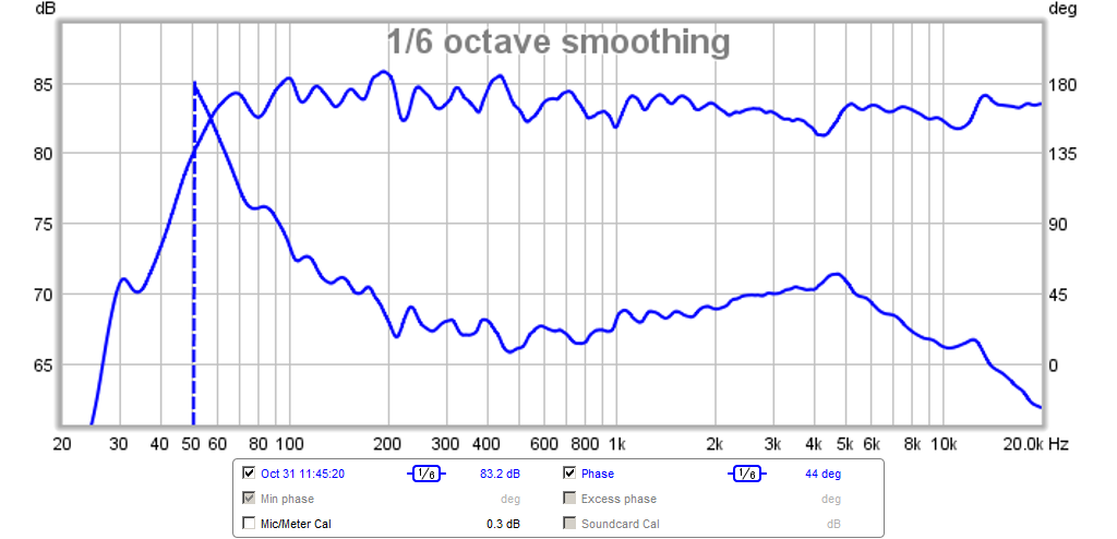 512032d1446307612-low-cost-pmc-inspired-tl-monitor-dc130a-dc28f-pmctl4-2khz-phase-rebate-brillo.png