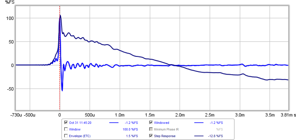 512034d1446307612-low-cost-pmc-inspired-tl-monitor-dc130a-dc28f-pmctl4-2khz-ir-sr-rebate-brillo.png