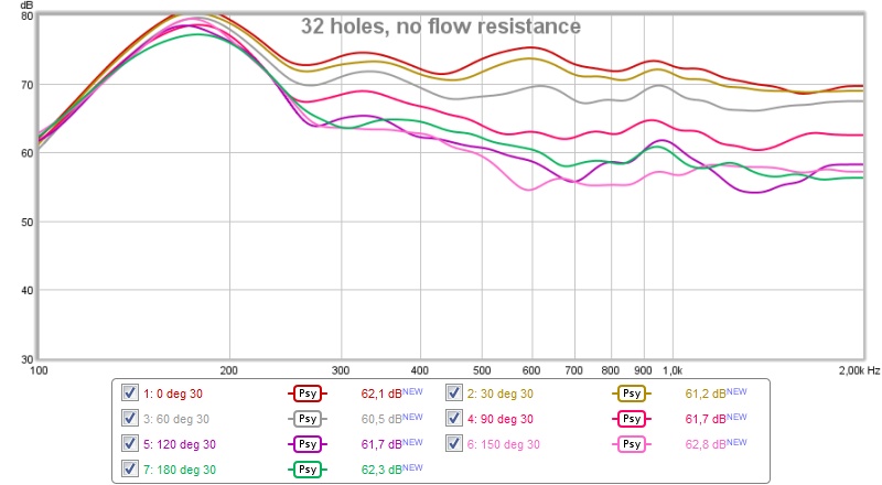 512284d1446405555-leaky-supercardioid-mids-no-flow-resistance.jpg