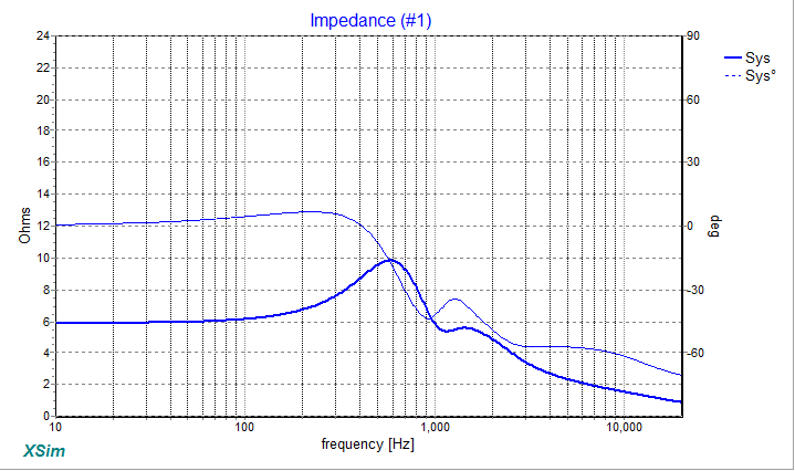 512417d1446479954-low-cost-pmc-inspired-tl-monitor-dc130a-dc28f-xsim-diag-pmctl4-xo-v2-fix-typo-impedance.png