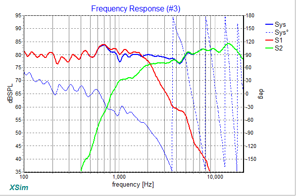 512549d1446563045-low-cost-pmc-inspired-tl-monitor-dc130a-dc28f-xsim-diag-pmctl4-xo-v2-fix-2-spl.png