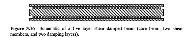 514081d1447363396-best-cabinet-material-5layer.png