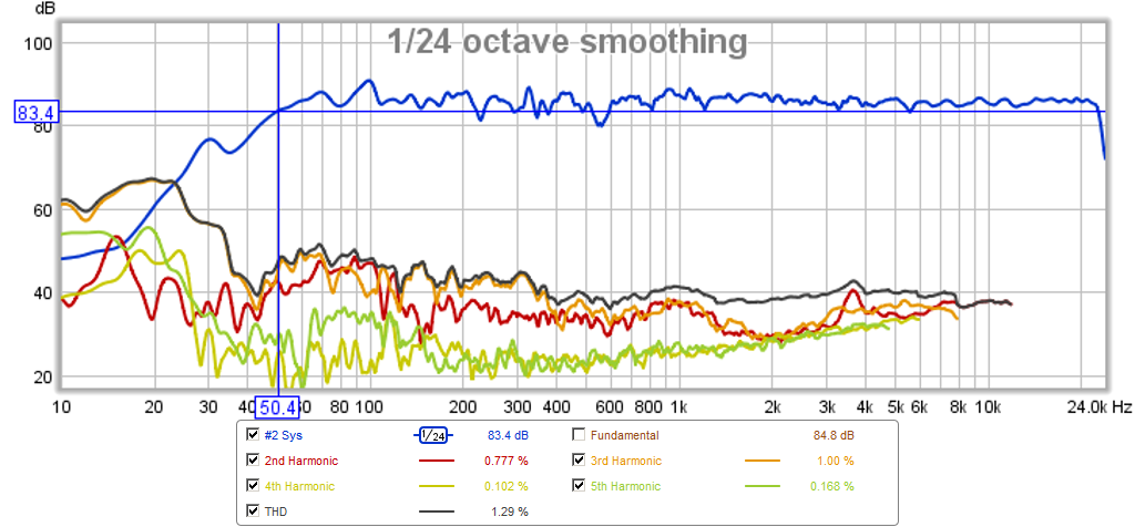 517706d1449209540-low-cost-pmc-inspired-tl-monitor-dc130a-dc28f-pmc-tl-no-2-hd.png