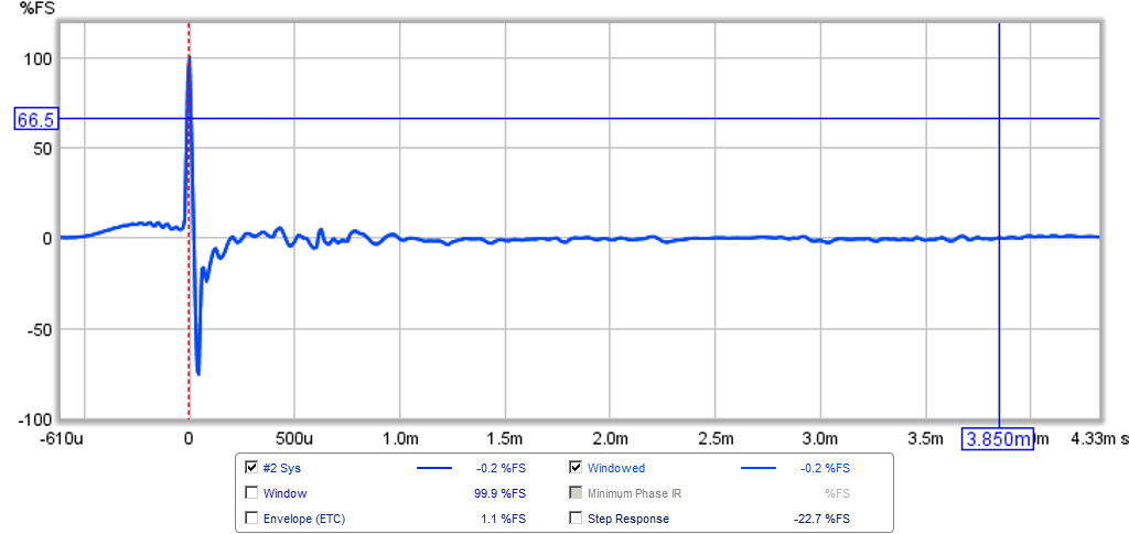 517707d1449209540-low-cost-pmc-inspired-tl-monitor-dc130a-dc28f-pmc-tl-no-2-ir.png