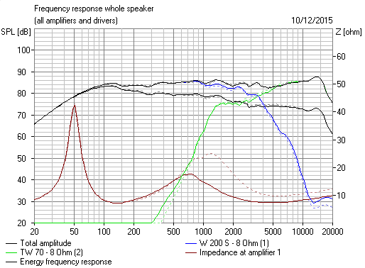 518736d1449753454-4-way-series-crossover-accuton-acoustic-elegance-drivers-s7-series-versus-parallel-equivalent.png