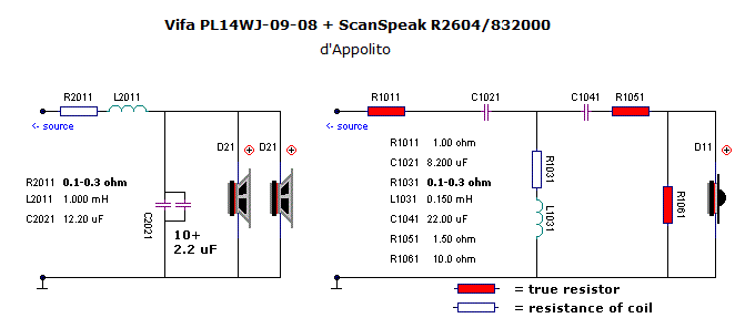 519583d1450278132-help-design-mini-tower-speaker-troels-gravesen-vifa-pl14-wj-5inch-paper-png