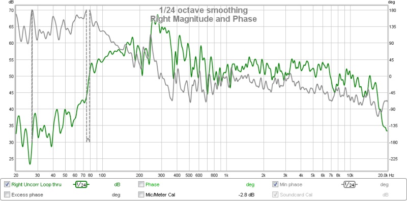 521408d1451198192-corner-floor-ceiling-line-array-using-vifa-tc9-right_spl_phase-jpg